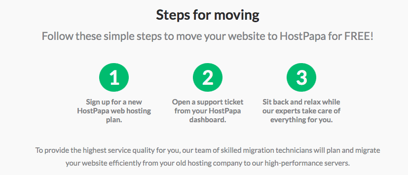 HostPapa-free-migration-process