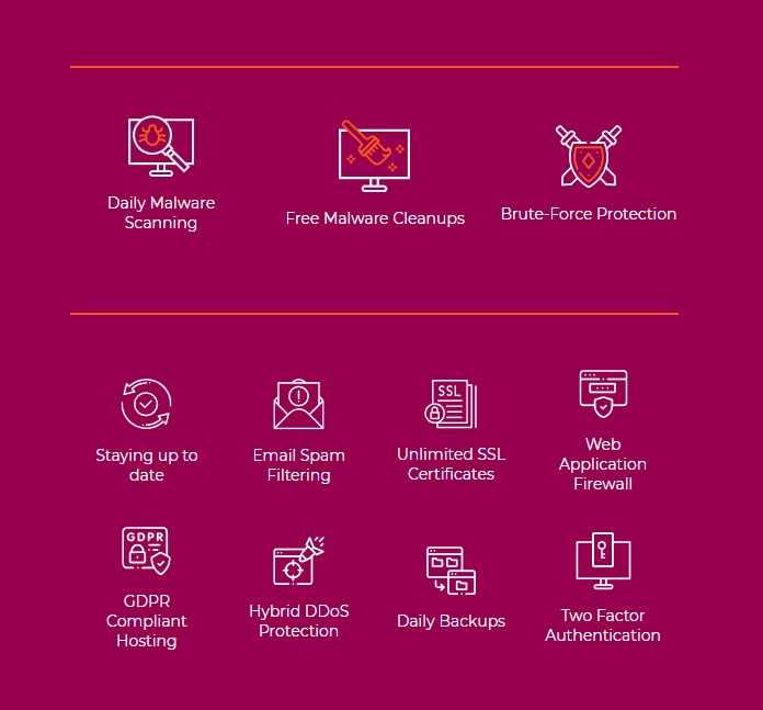 Key Features of WPX Hosting