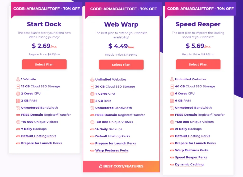 Pricing